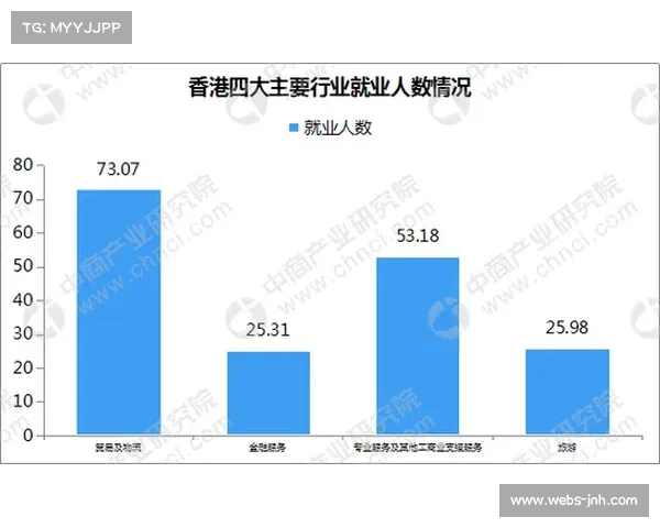 粤港澳大湾区联赛引入鹰眼系统后误判率显著下降45%