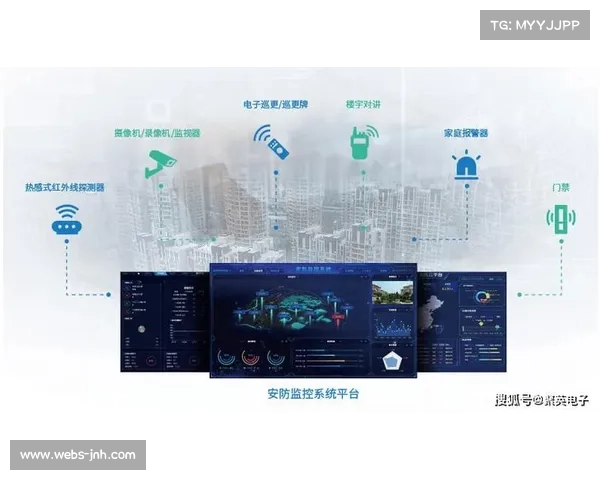 智能场馆建设步入快车道，依托物联网技术优化能耗管理